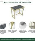 Abri à bûches 2 m × 1,30 m, avec gouttière – points forts