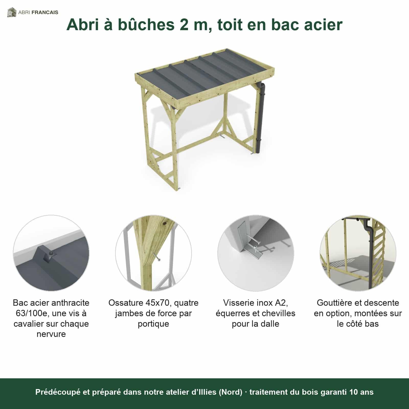 Abri à bûches 2 m × 1,30 m, avec gouttière – points forts