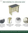 Abri à bûches 2 m × 1,30 m, avec gouttière – points forts