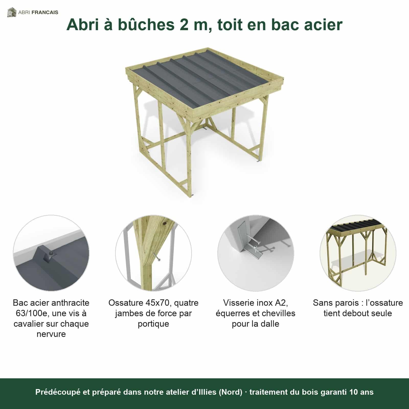 Abri à bûches 2 m × 2,27 m – points forts