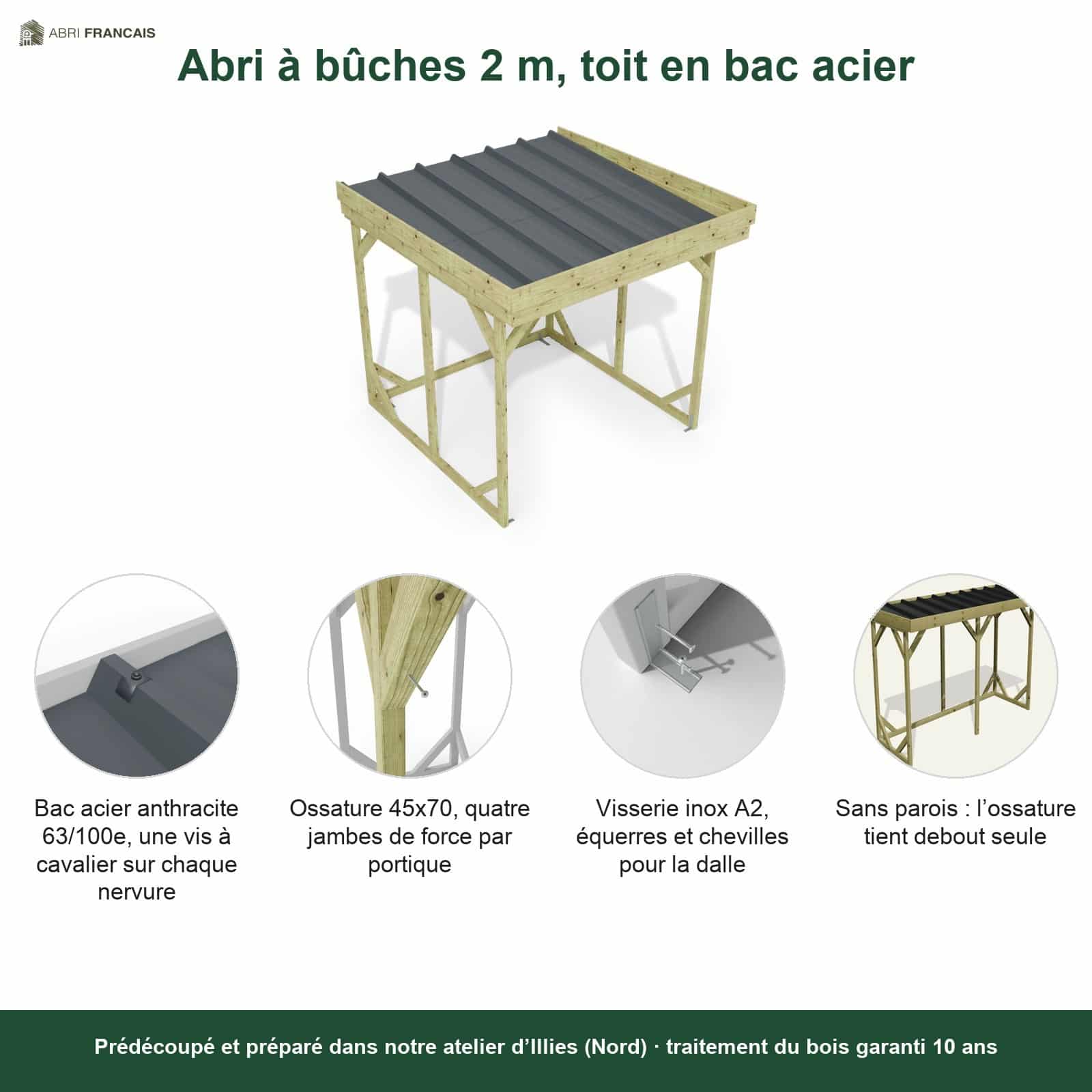 Abri à bûches 2 m × 2,27 m, adossé – points forts
