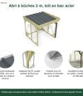 Abri à bûches 2 m × 2,27 m, adossé, avec gouttière – points forts