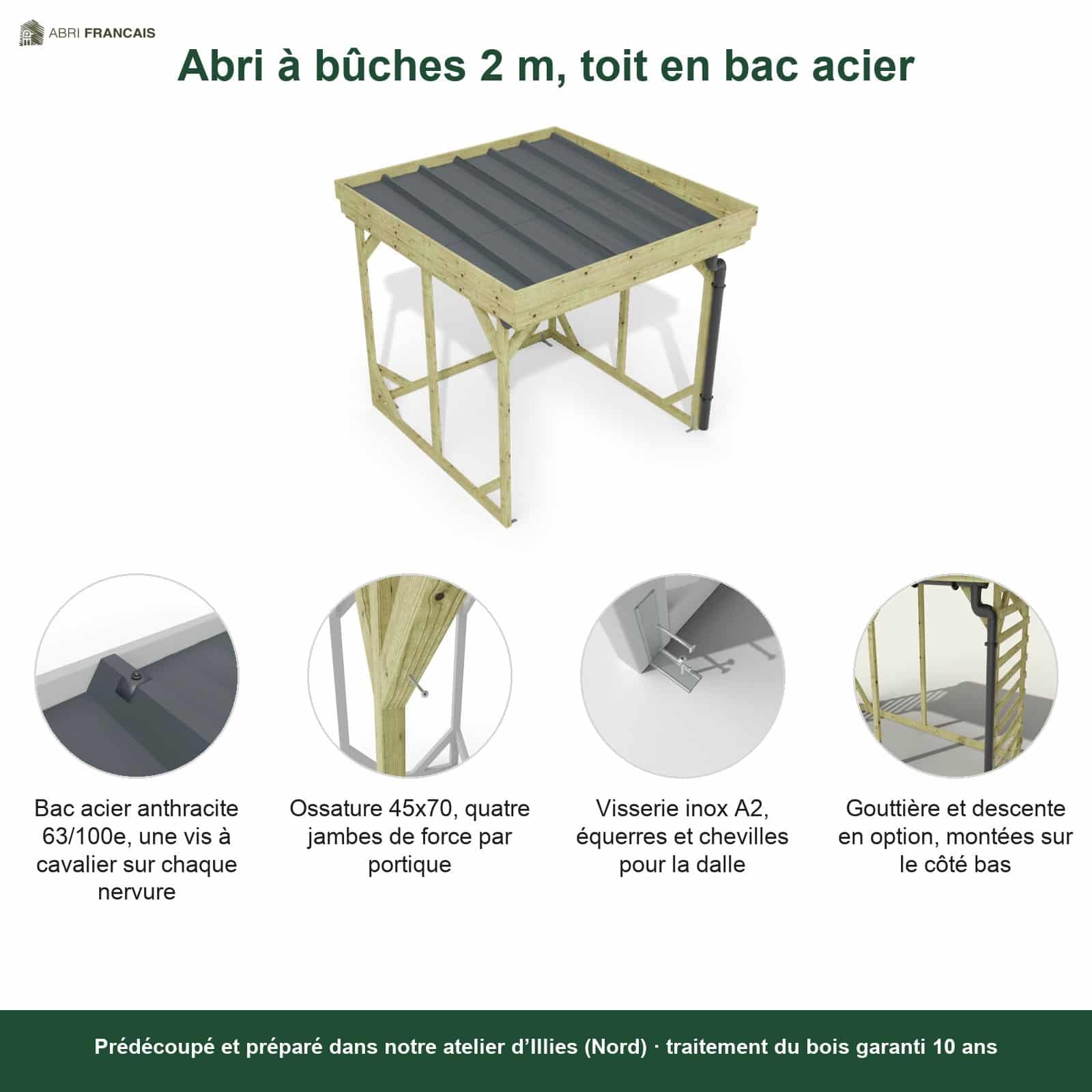 Abri à bûches 2 m × 2,27 m, avec gouttière – points forts