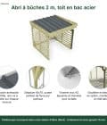 Abri à bûches 2 m × 2,27 m, adossé, avec gouttière – points forts