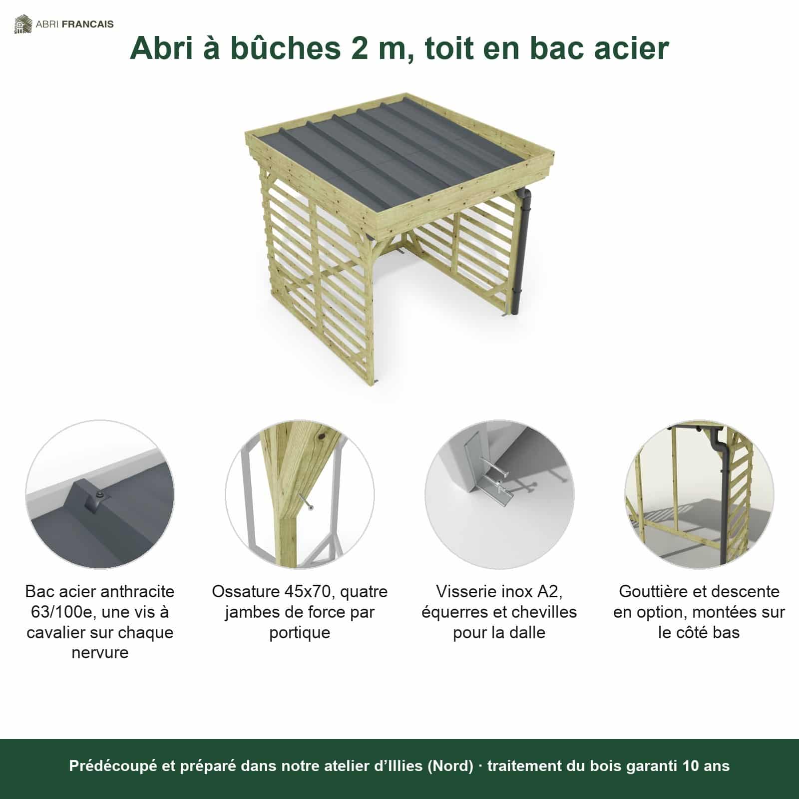 Abri à bûches 2 m × 2,27 m, avec gouttière – points forts