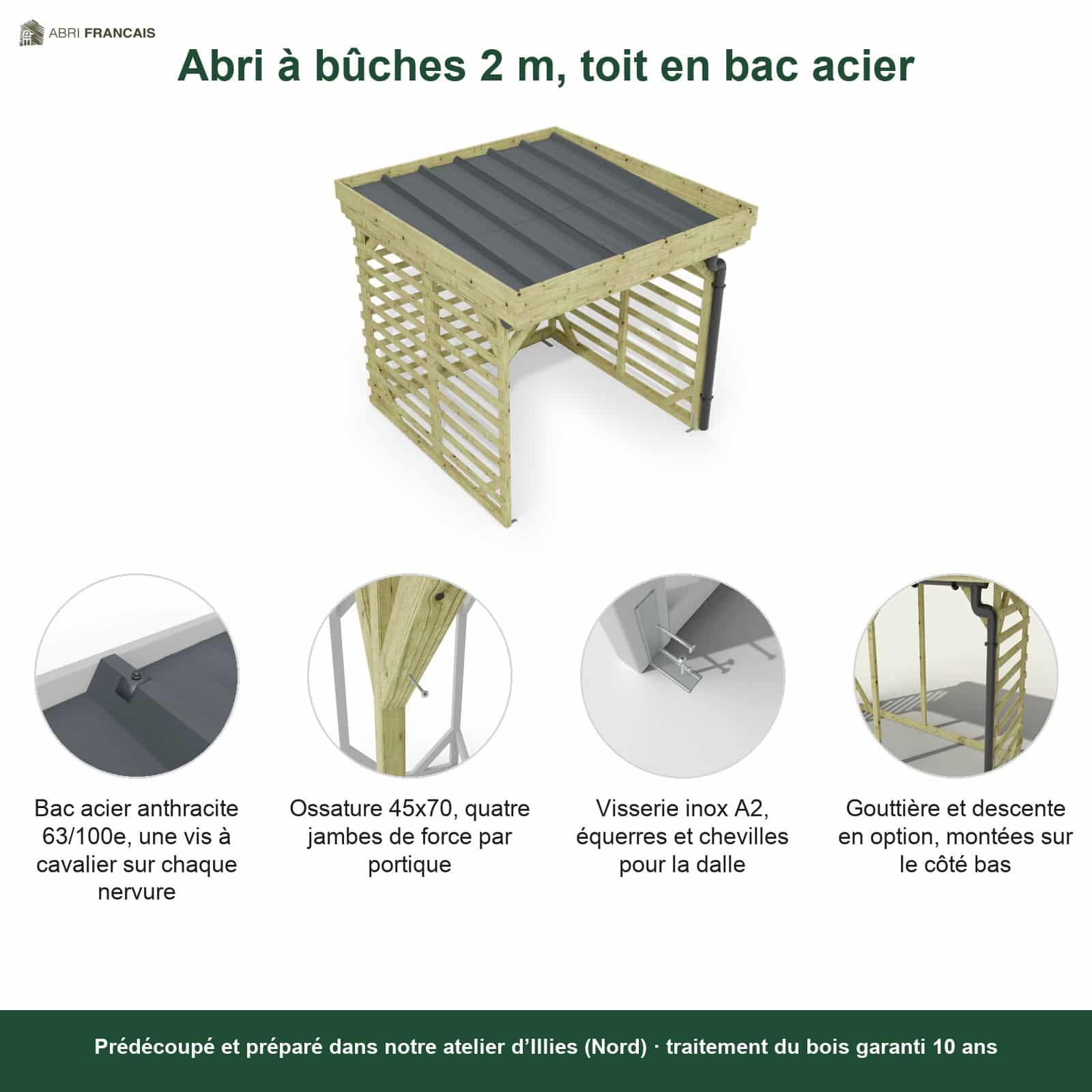 Abri à bûches 2 m × 2,27 m, avec gouttière – points forts