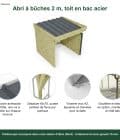 Abri à bûches 2 m × 2,27 m, adossé, avec gouttière – points forts