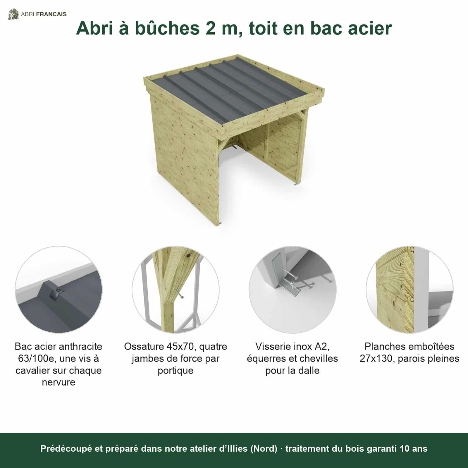 Abri à bûches 2 m × 2,27 m – points forts