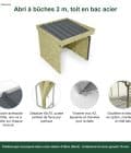 Abri à bûches 2 m × 2,27 m, avec gouttière – points forts