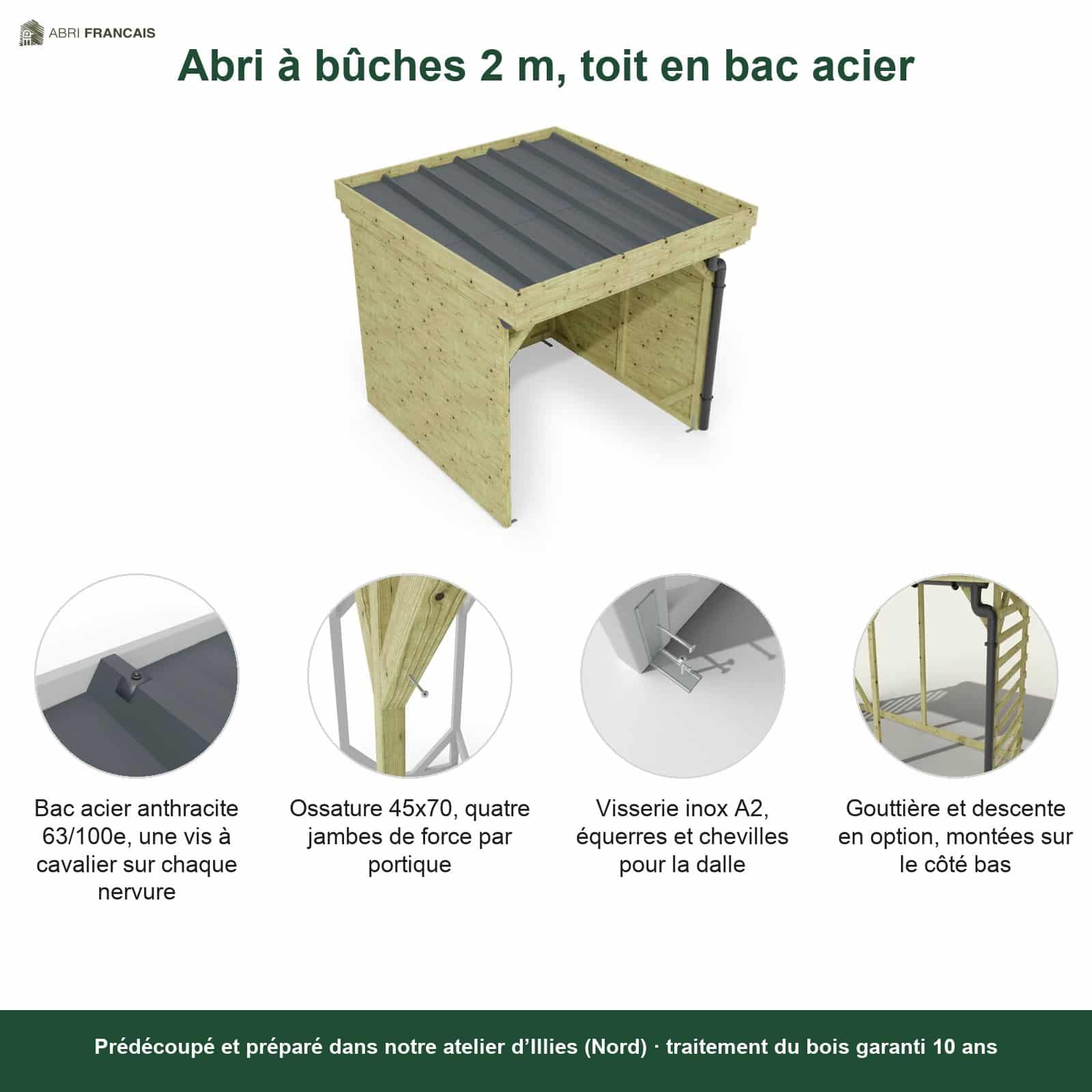 Abri à bûches 2 m × 2,27 m, avec gouttière – points forts