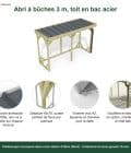 Abri à bûches 3 m × 1,30 m, avec gouttière – points forts