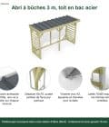 Abri à bûches 3 m × 1,30 m, adossé – points forts