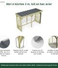 Abri à bûches 3 m × 1,30 m, adossé, avec gouttière – points forts