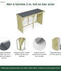 Abri à bûches 3 m × 1,30 m, adossé – points forts