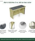 Abri à bûches 3 m × 1,30 m, avec gouttière – points forts