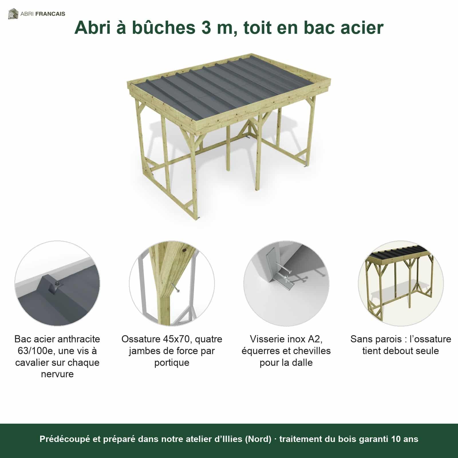 Abri à bûches 3 m × 2,27 m – points forts