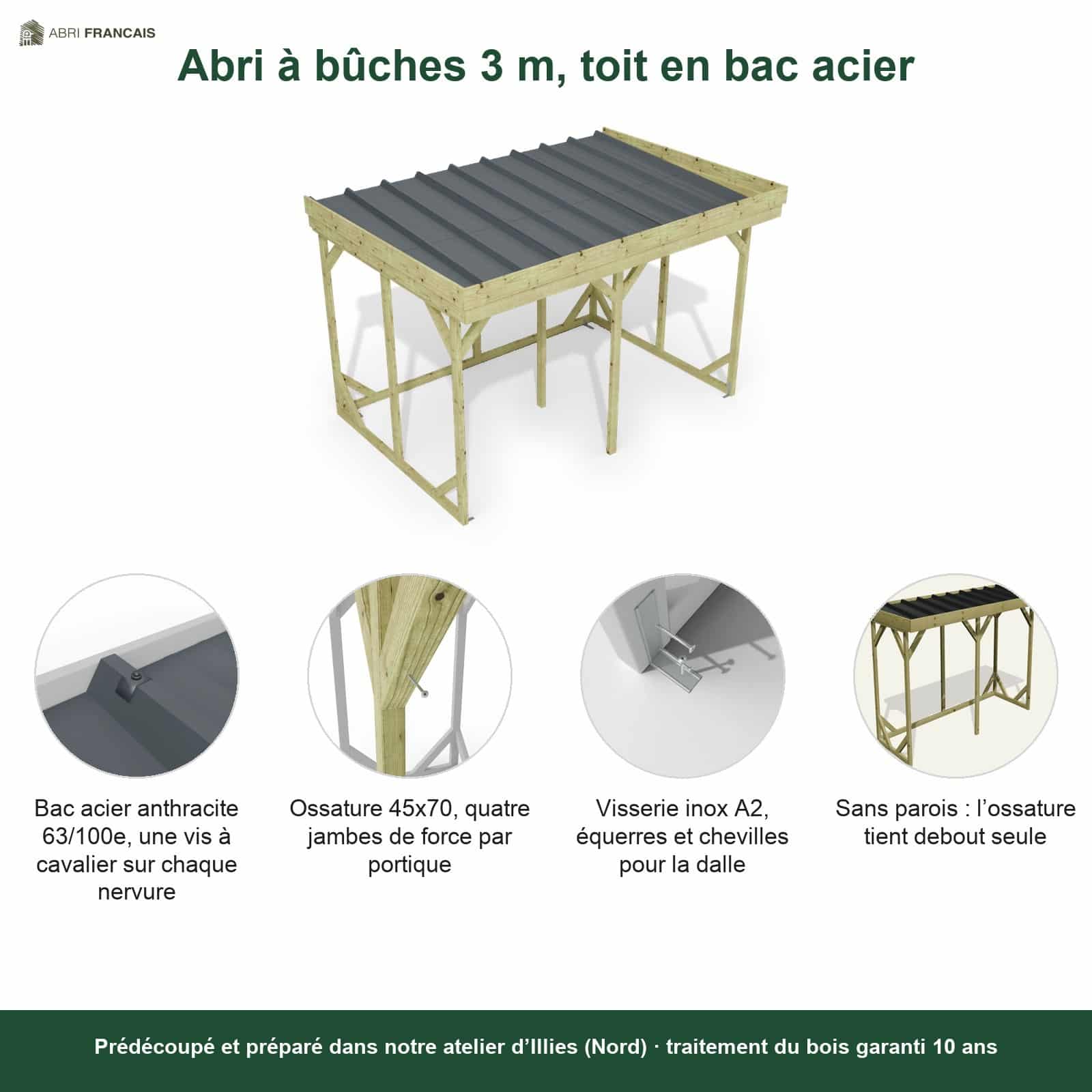 Abri à bûches 3 m × 2,27 m, adossé – points forts