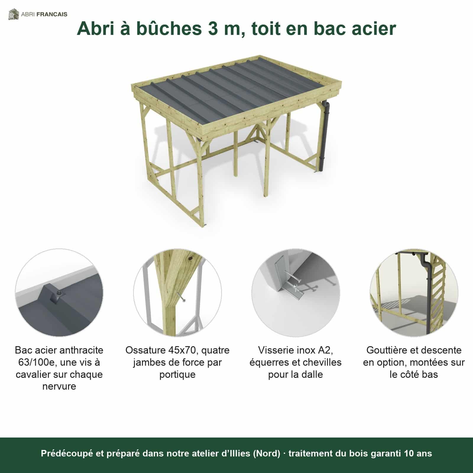 Abri à bûches 3 m × 2,27 m, avec gouttière – points forts