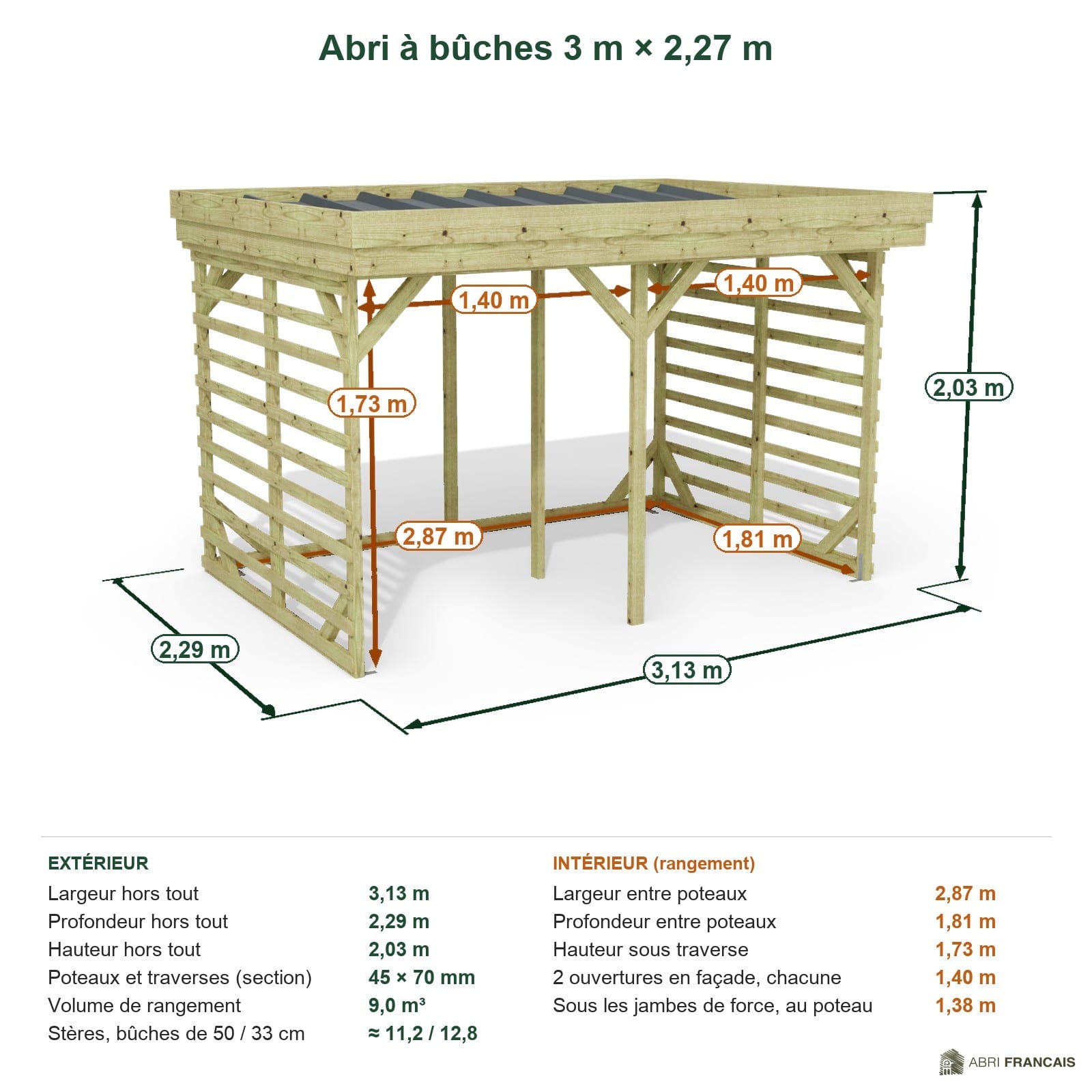 Abri à bûches 3 m × 2,27 m – cotes extérieures et intérieures