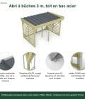 Abri à bûches 3 m × 2,27 m, adossé – points forts