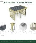 Abri à bûches 3 m × 2,27 m, adossé, avec gouttière – points forts
