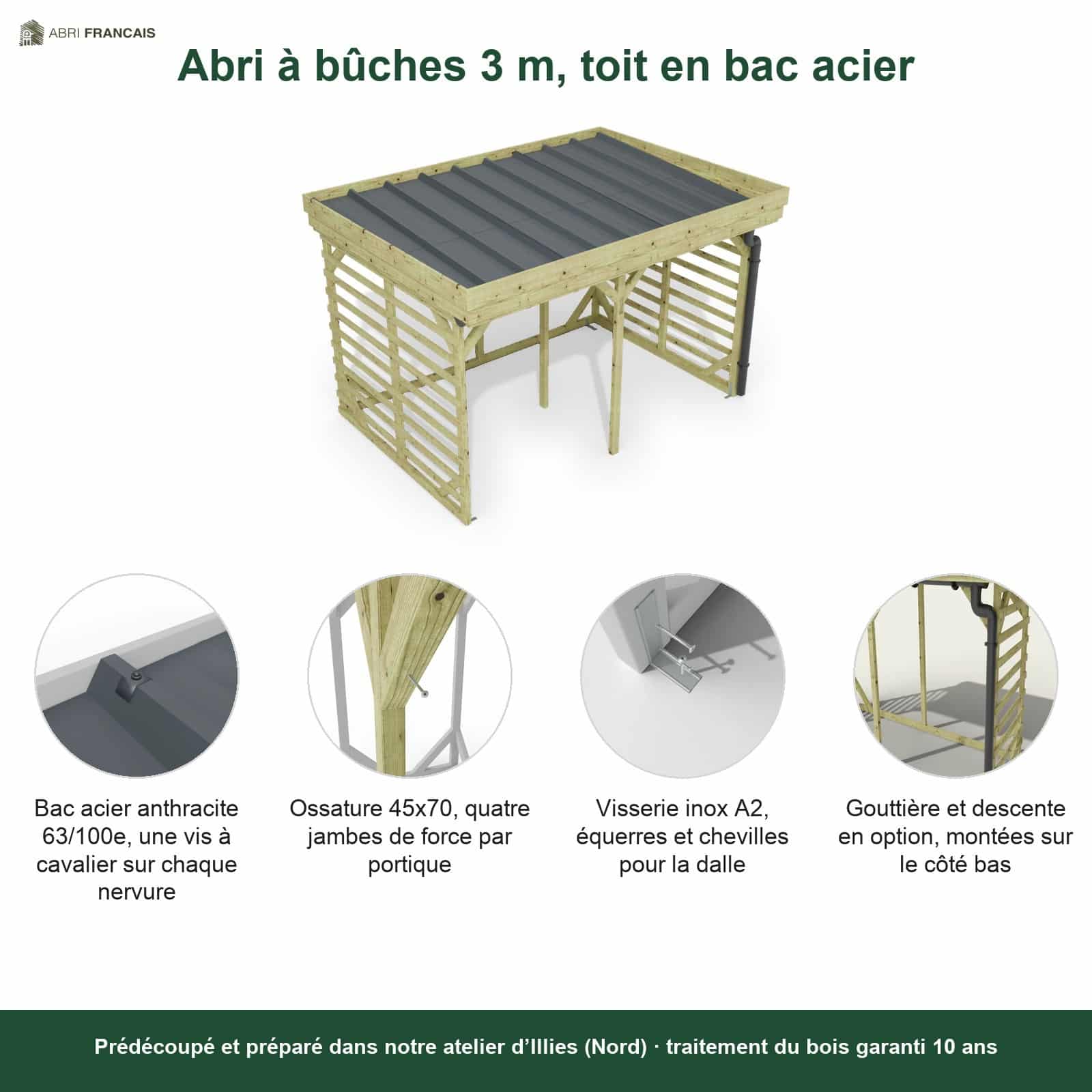 Abri à bûches 3 m × 2,27 m, avec gouttière – points forts
