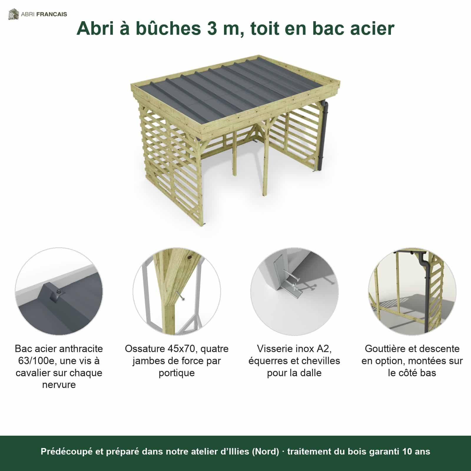 Abri à bûches 3 m × 2,27 m, avec gouttière – points forts