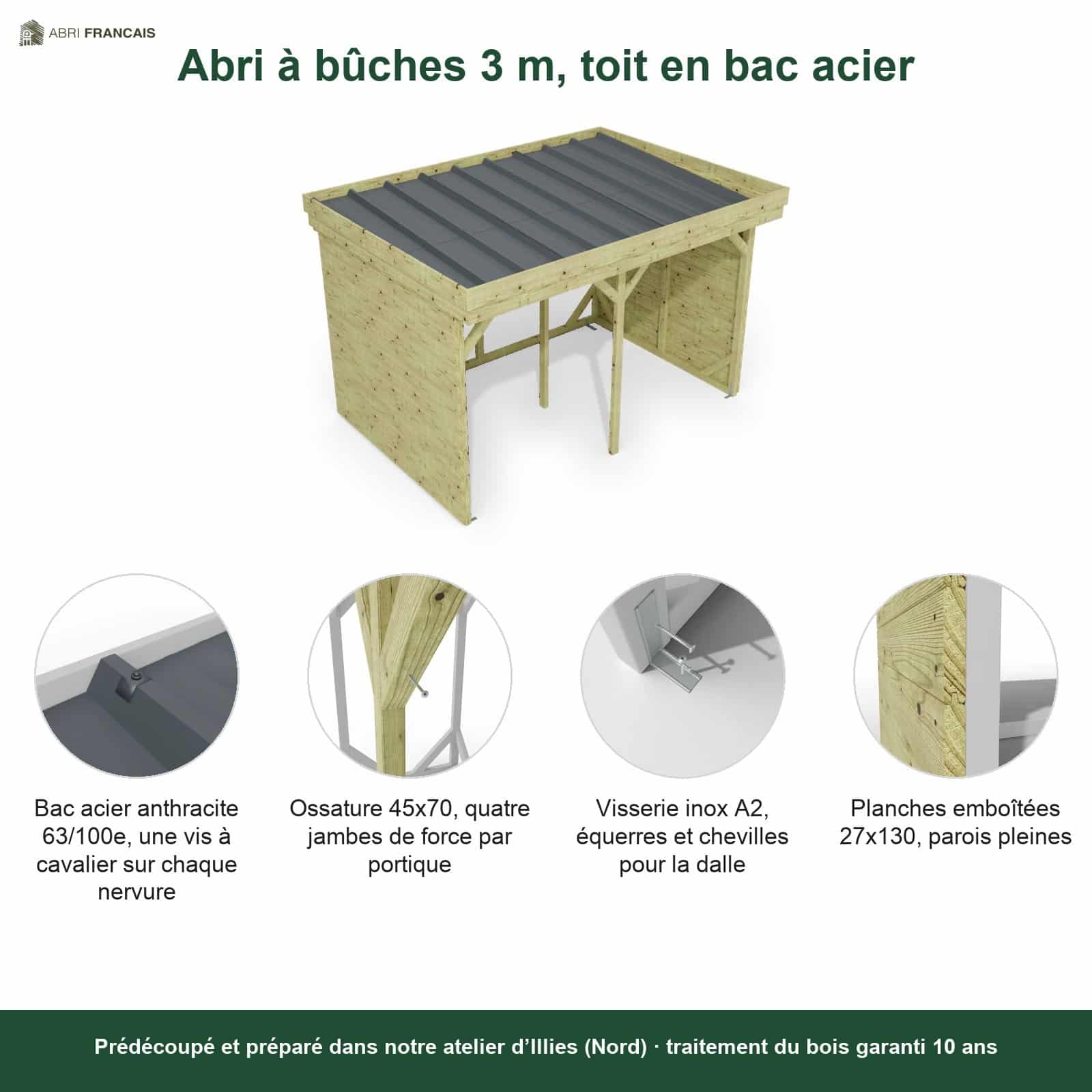 Abri à bûches 3 m × 2,27 m – points forts