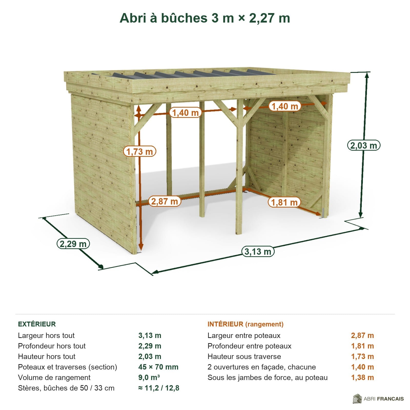Abri à bûches 3 m × 2,27 m – cotes extérieures et intérieures