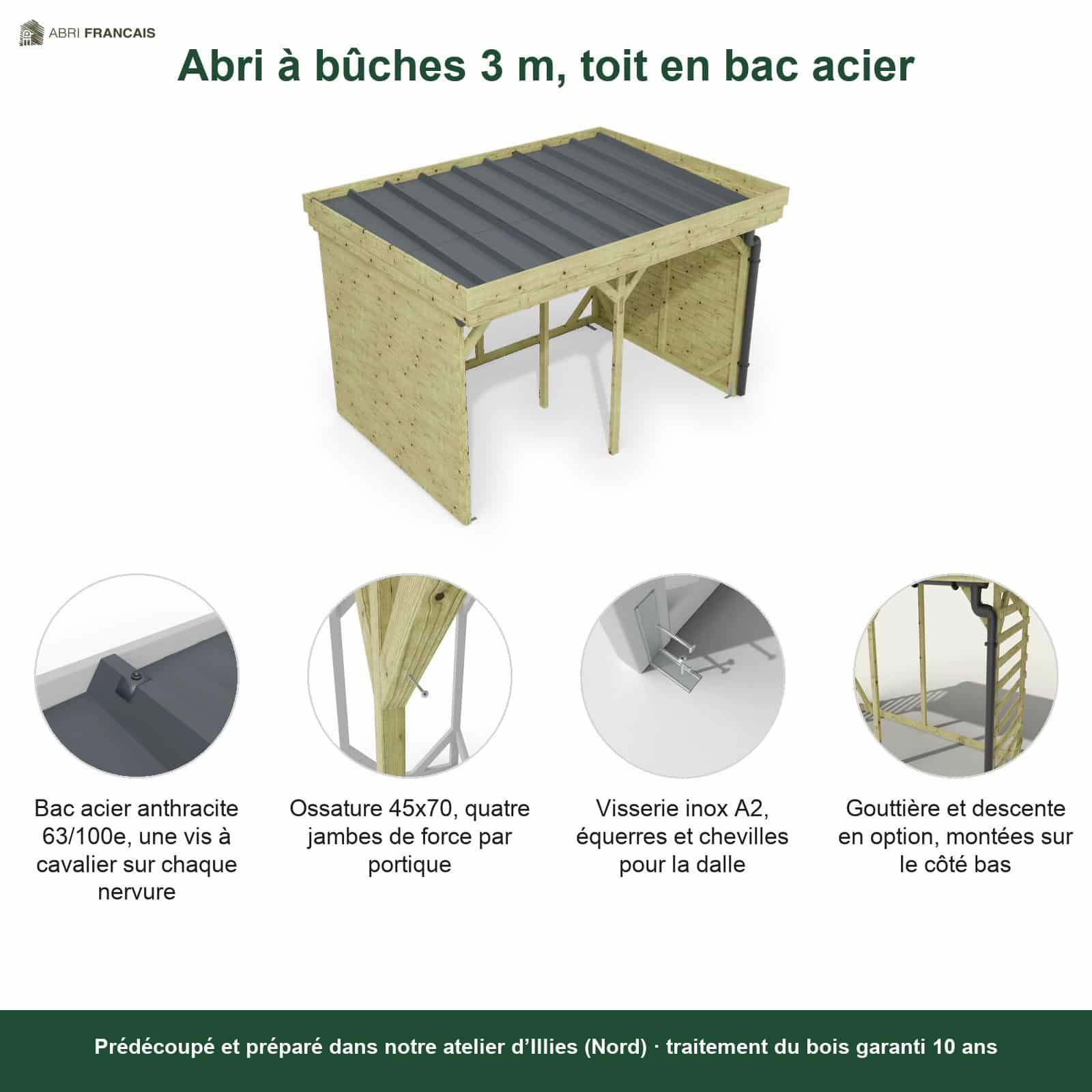 Abri à bûches 3 m × 2,27 m, avec gouttière – points forts