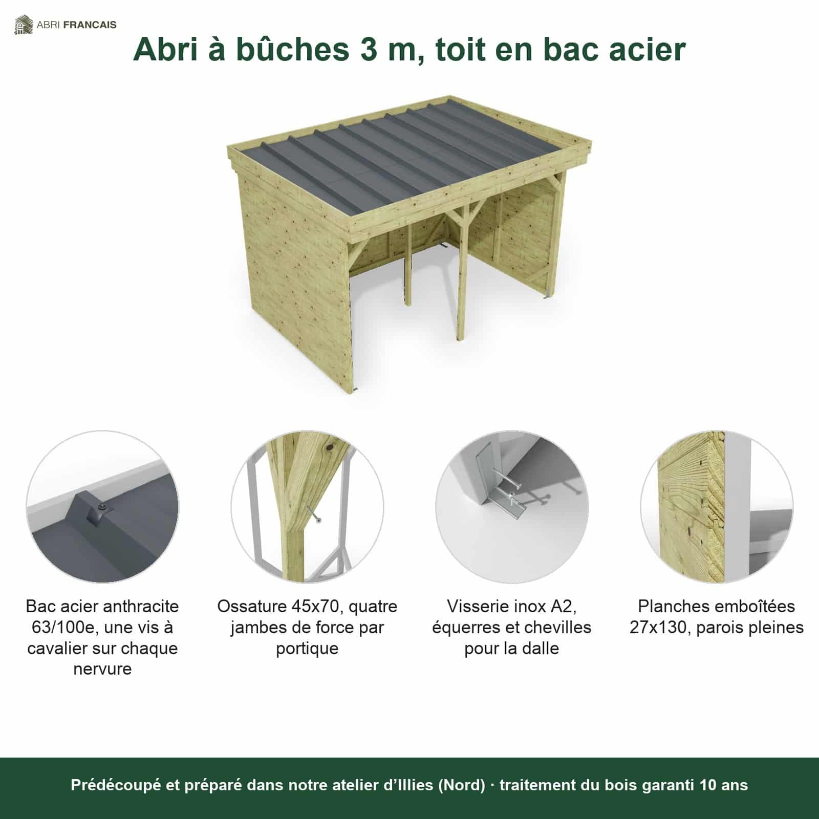 Abri à bûches 3 m × 2,27 m – points forts