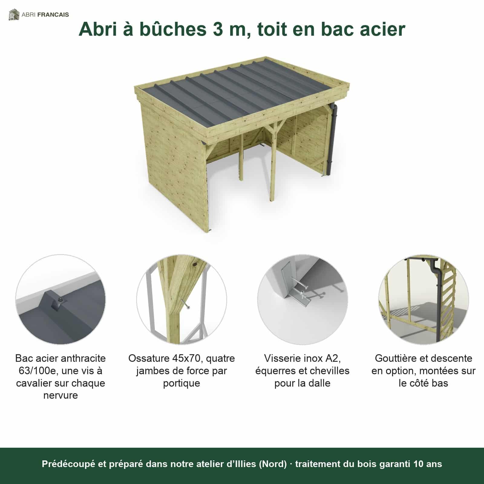 Abri à bûches 3 m × 2,27 m, avec gouttière – points forts