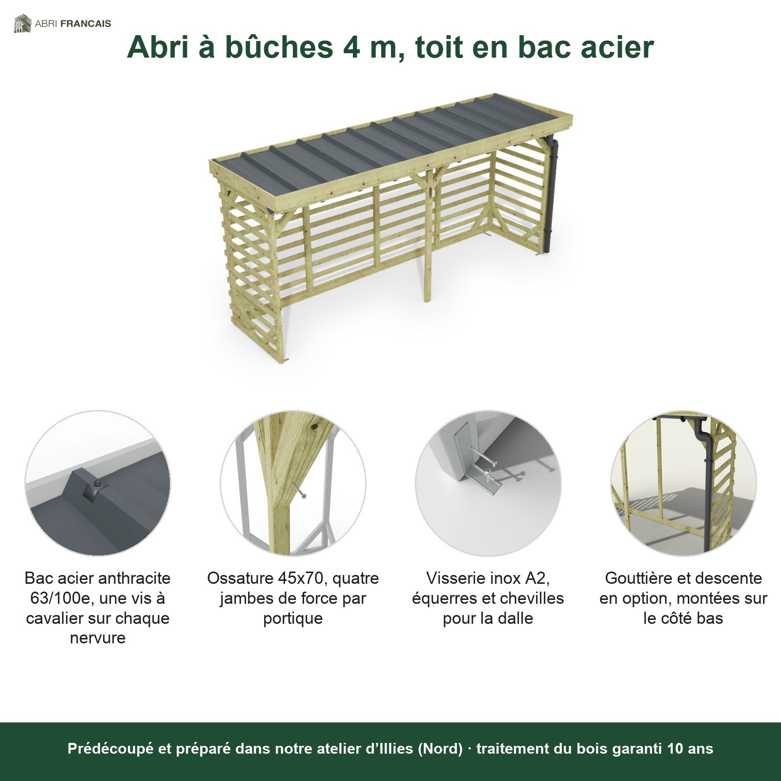 Abri à bûches 4 m × 1,30 m, avec gouttière – points forts
