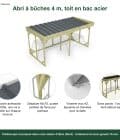 Abri à bûches 4 m × 2,27 m, adossé – points forts