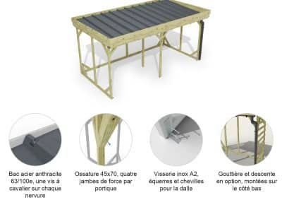 Abri à bûches 4 m × 2,27 m, avec gouttière – points forts