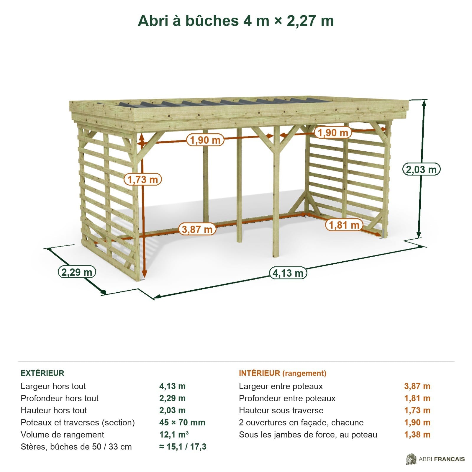 Abri à bûches 4 m × 2,27 m – cotes extérieures et intérieures