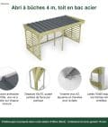Abri à bûches 4 m × 2,27 m, adossé – points forts