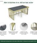 Abri à bûches 4 m × 2,27 m, adossé, avec gouttière – points forts