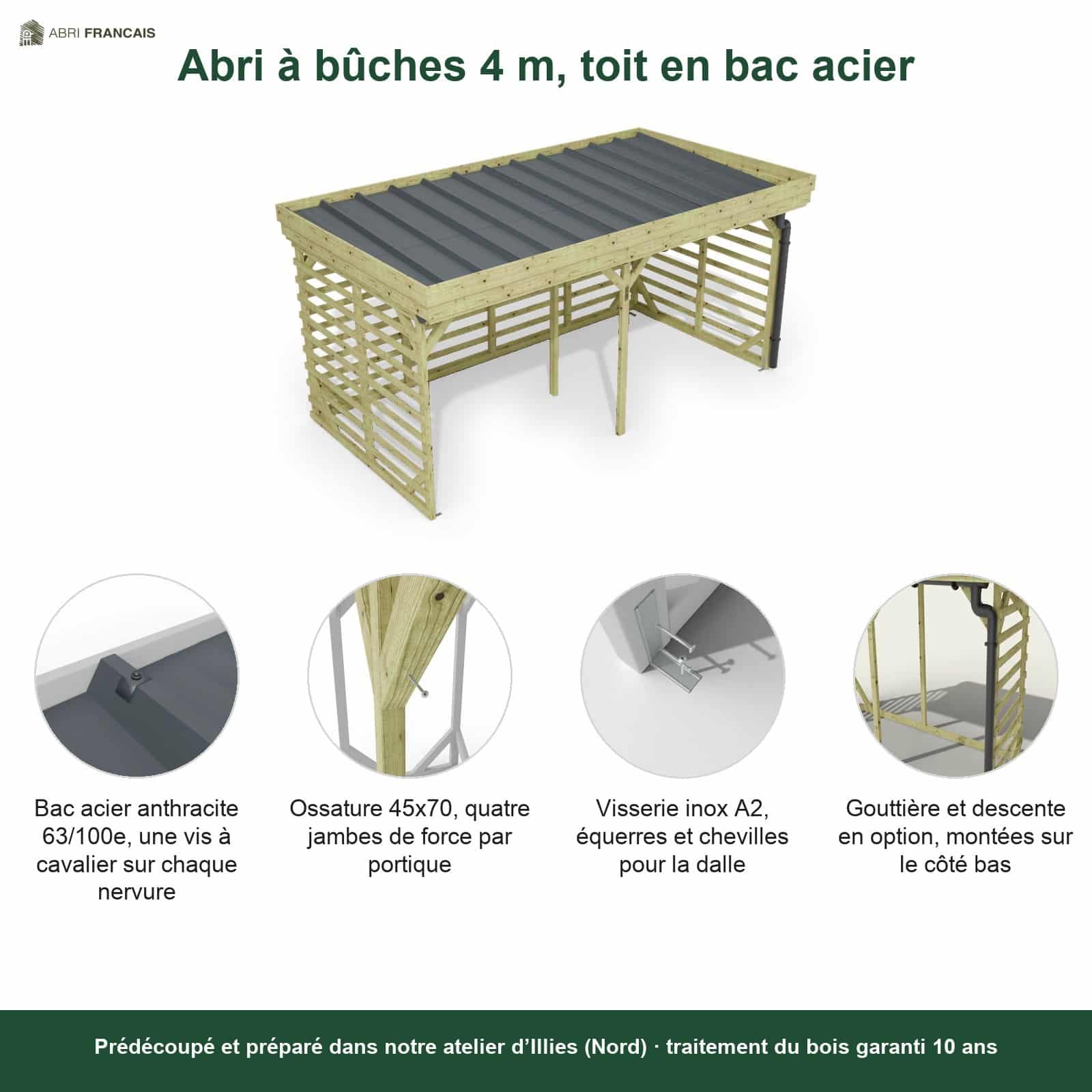 Abri à bûches 4 m × 2,27 m, avec gouttière – points forts