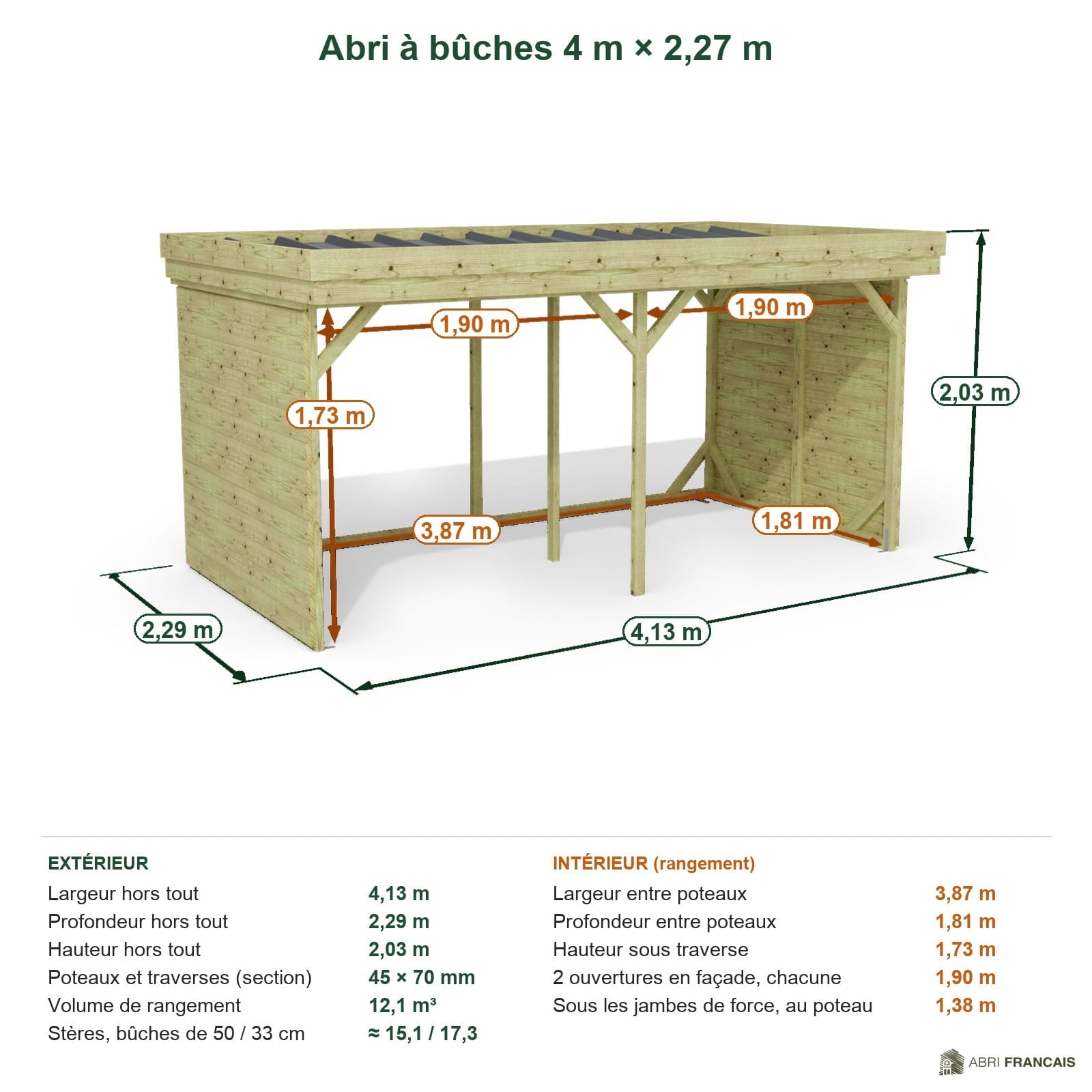 Abri à bûches 4 m × 2,27 m – cotes extérieures et intérieures