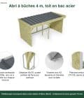 Abri à bûches 4 m × 2,27 m, adossé – points forts