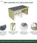 Abri à bûches 4 m × 2,27 m, adossé, avec gouttière – points forts