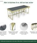 Abri à bûches 5 m × 2,27 m, adossé – points forts