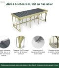 Abri à bûches 5 m × 2,27 m, adossé, avec gouttière – points forts