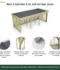 Abri à bûches 5 m × 2,27 m, avec gouttière – points forts