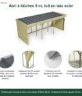 Abri à bûches 5 m × 2,27 m, adossé, avec gouttière – points forts