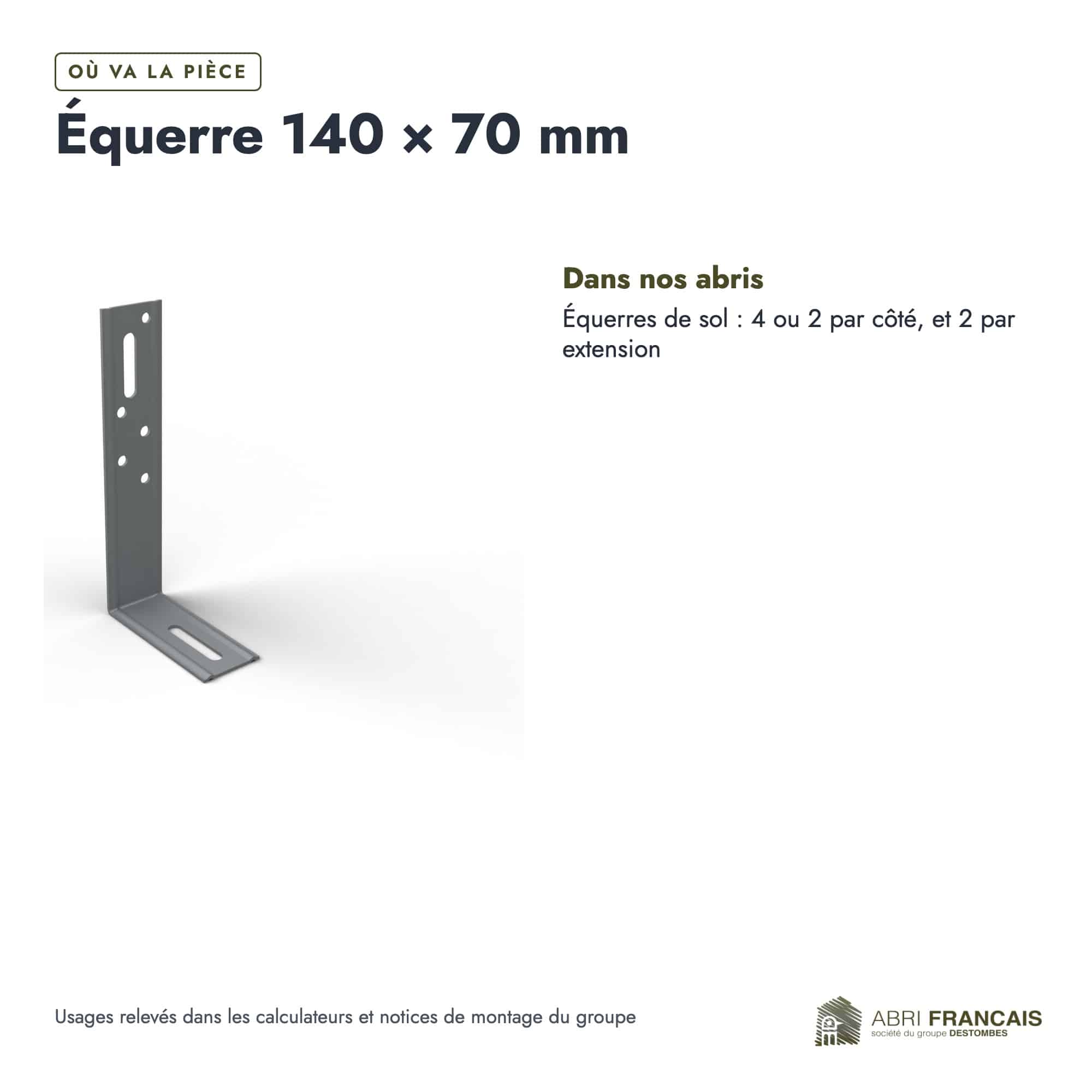 Équerre 140 × 70 mm, usages, Abri Français
