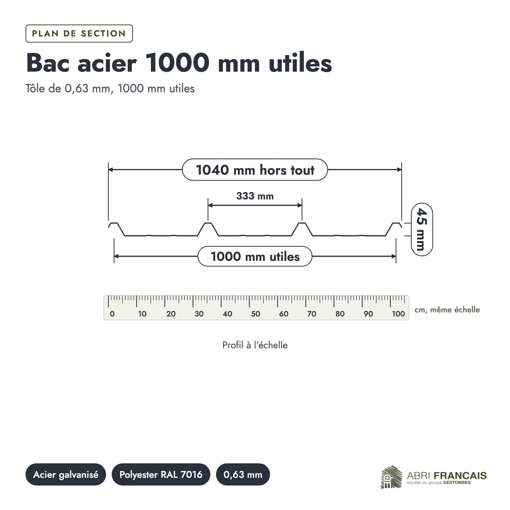 Bac acier gris anthracite RAL 7016 – Épaisseur 63/100 – 5 Ondulations, plan de section, Abri Français