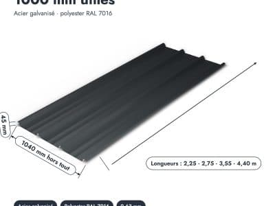 Bac acier gris anthracite RAL 7016 – Épaisseur 63/100 – 5 Ondulations, pièce cotée, Abri Français