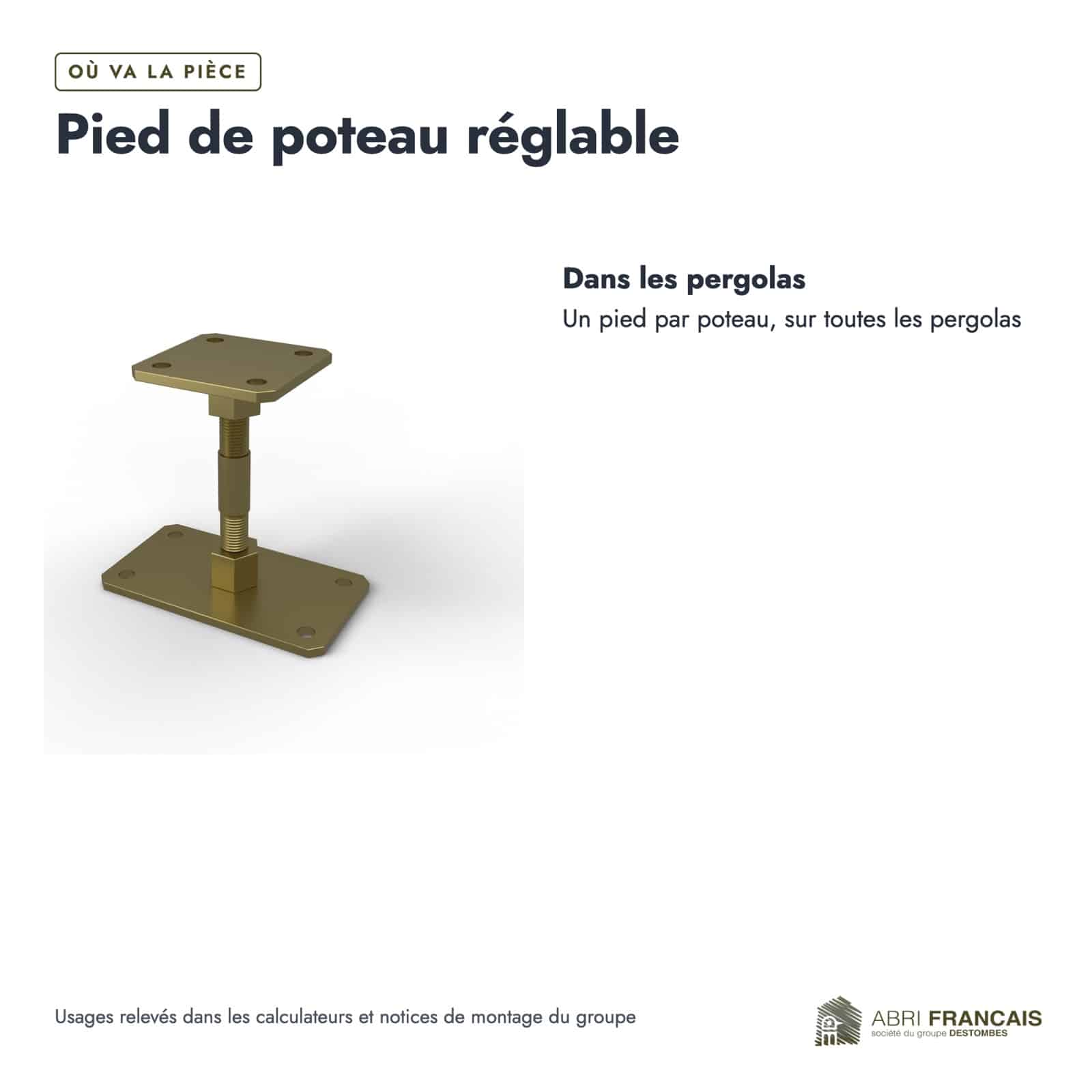 Pied de poteau réglable pour poteau 90x90, de 120 à 190 mm : usages